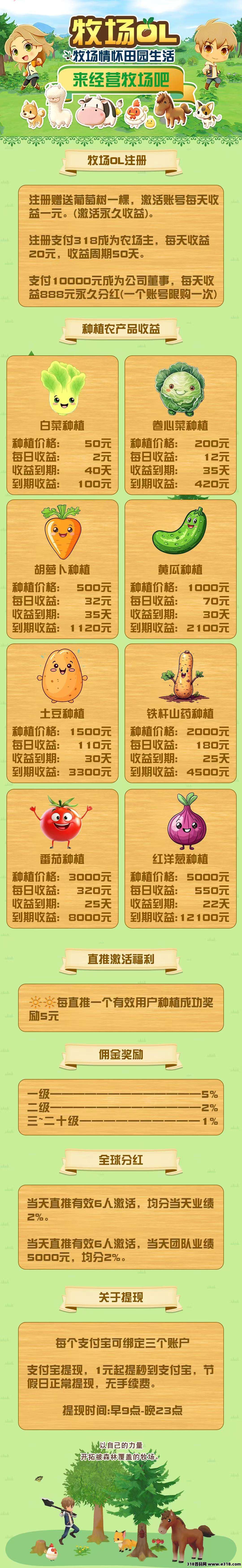 【牧场物语】长久稳定，提现秒到账无手续费