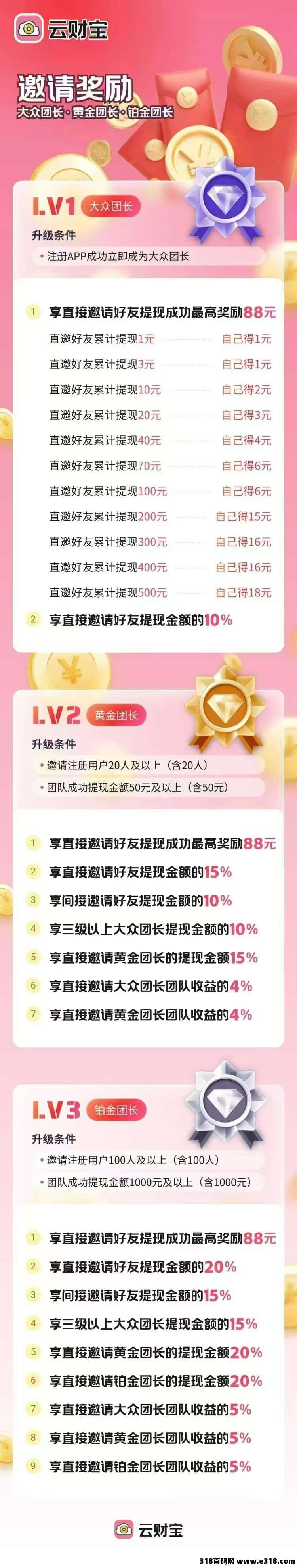 〖云宝财〗不养机 ，广告赚+有保底，最新模式