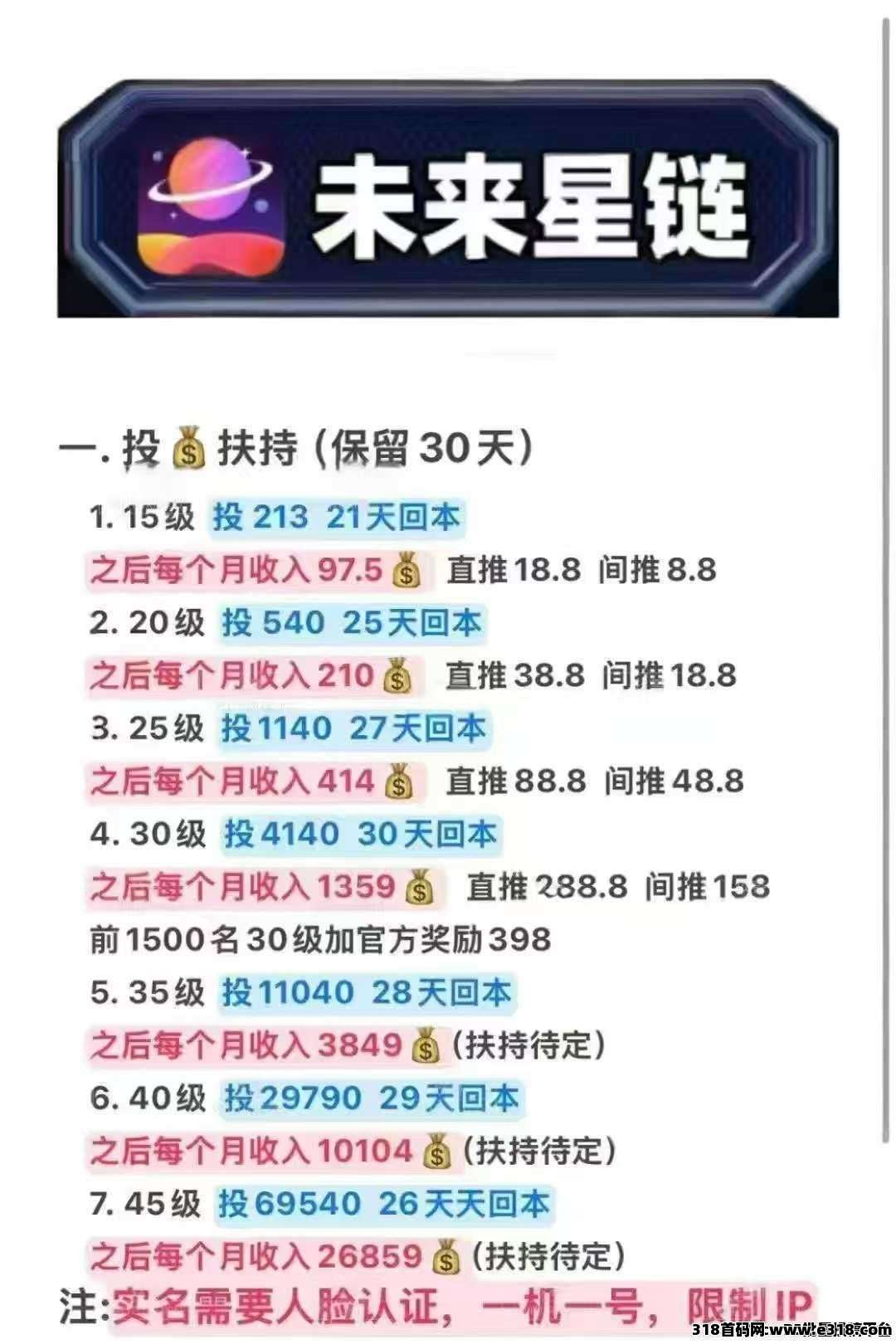 未来星链，星途模式，激活码有限，错过了星途，不要再错过星链