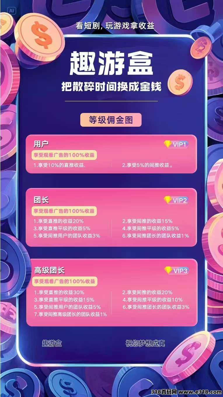 趣游盒零撸 ，团长模式，保底收益高