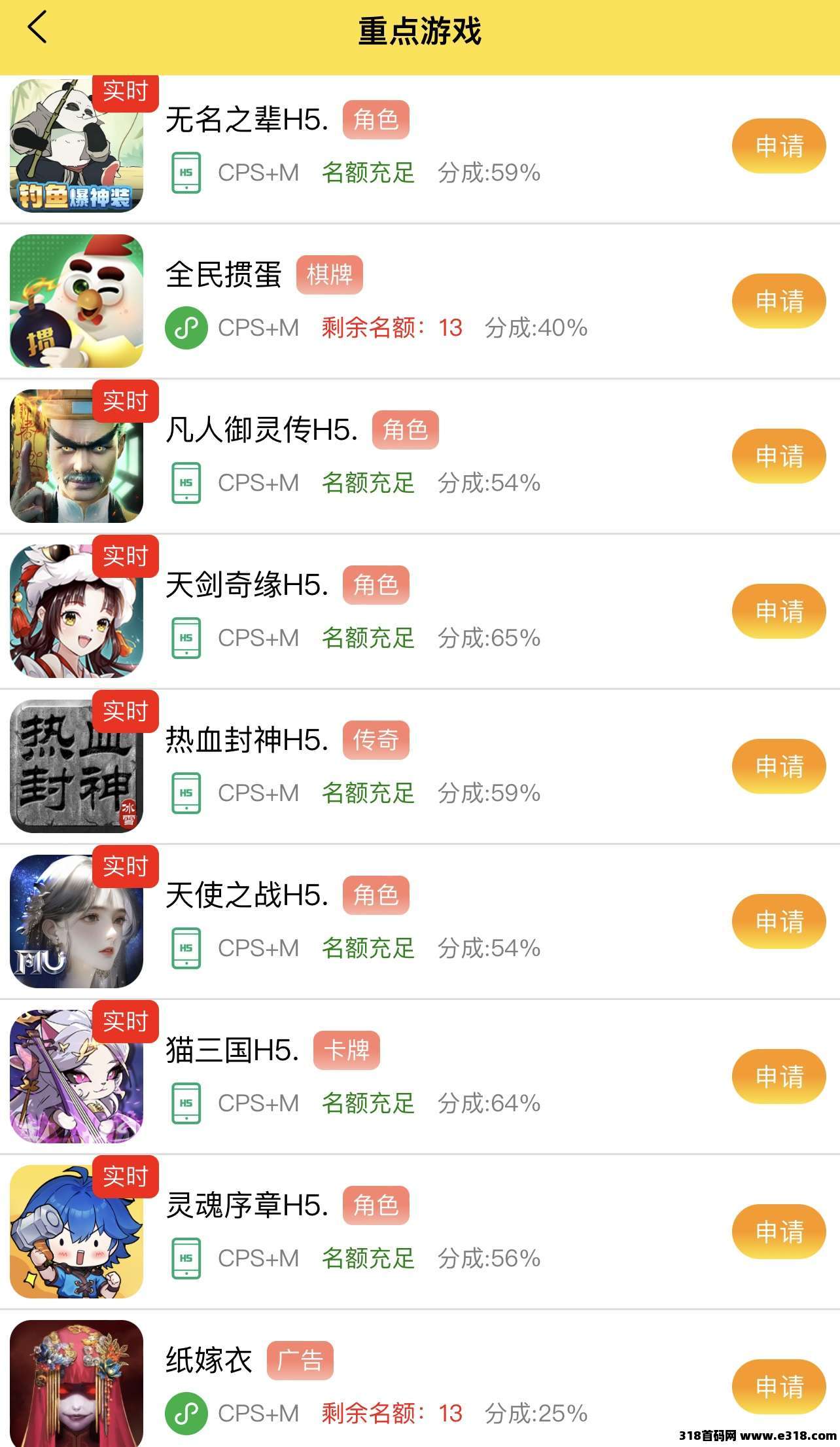 尊牛游戏，友梦联盟创新游戏推广赚钱模式，懂的快上车吃肉！