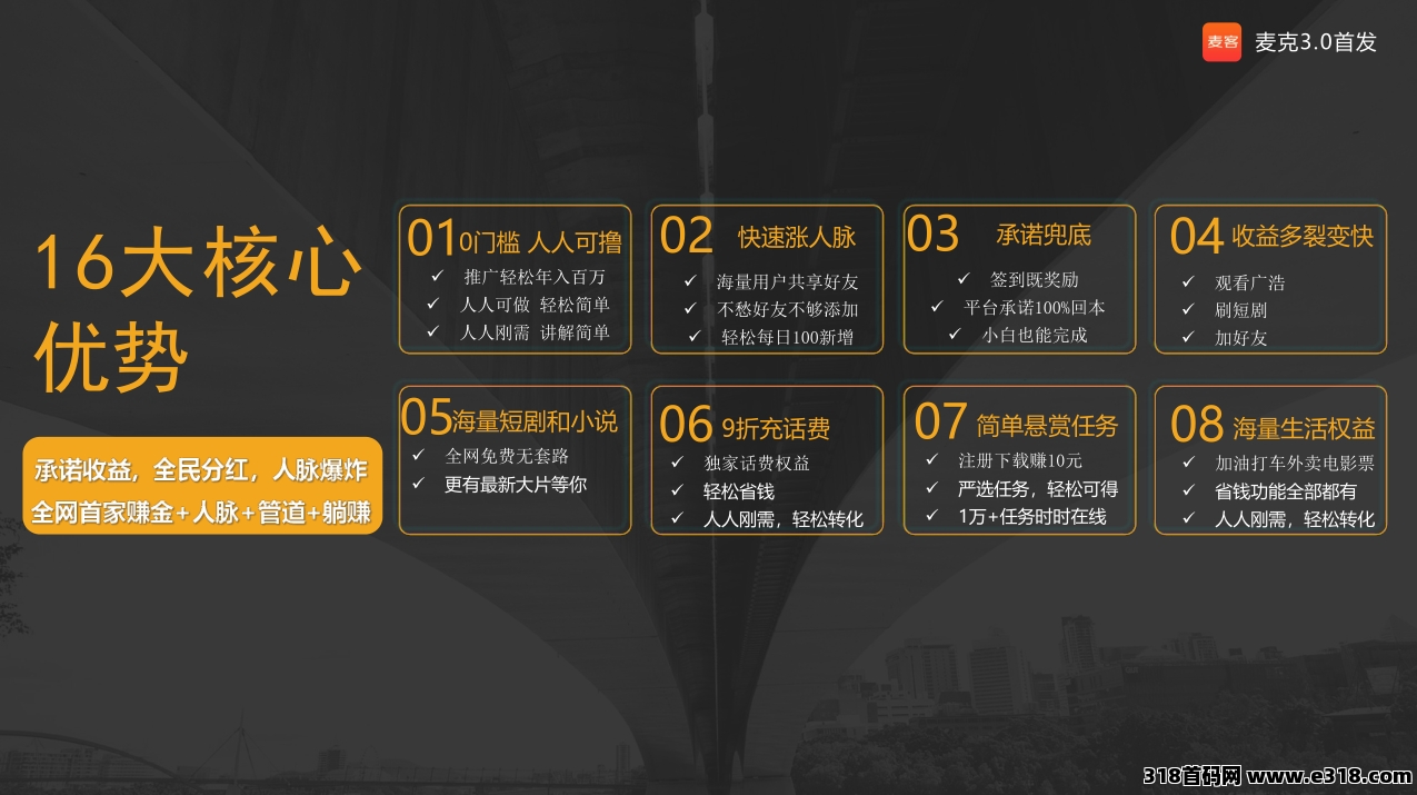 【麦客3.0】轻松简单，团队收益给力，会员收益保底！
