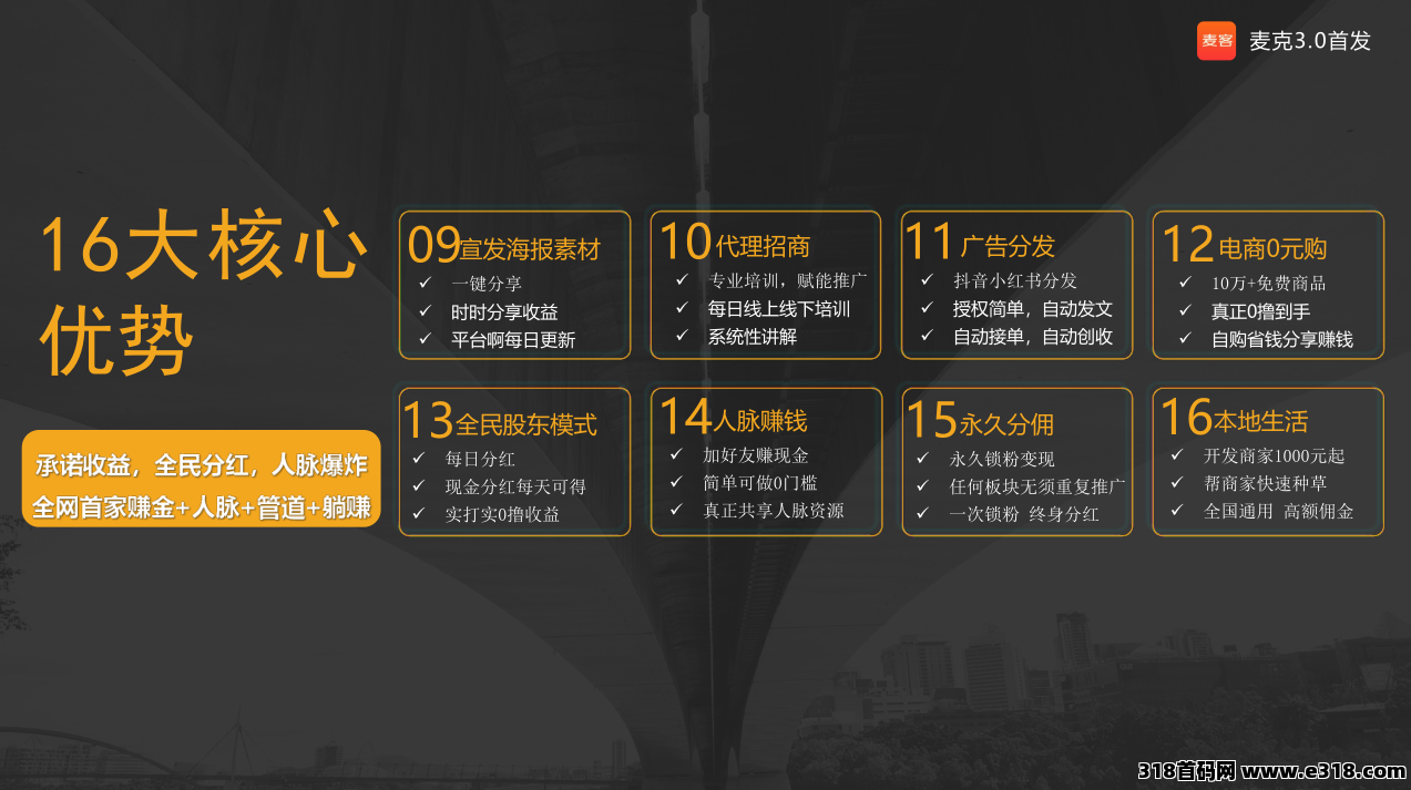 【麦客3.0】轻松简单，团队收益给力，会员收益保底！