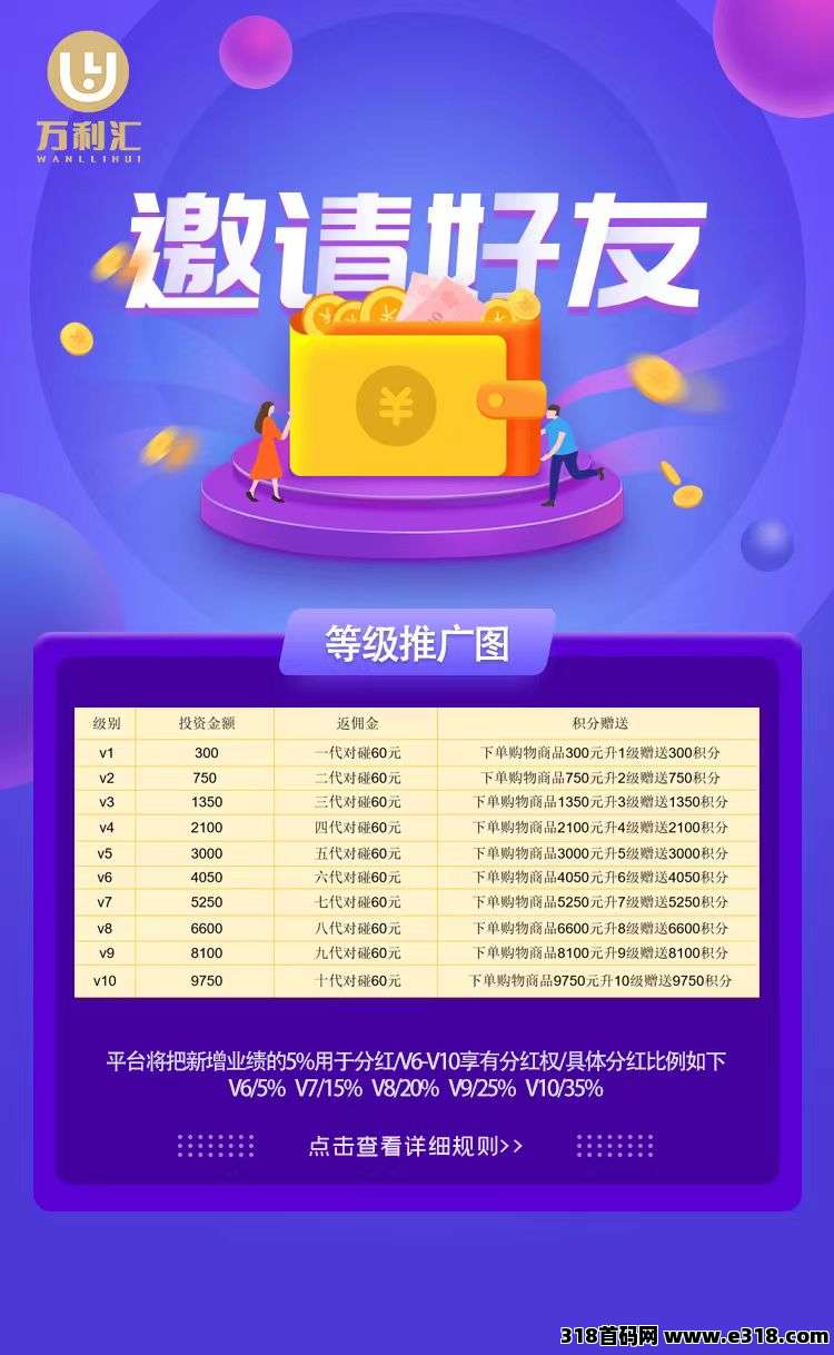 万利汇，扶持全网，对接团队，自带交易市场