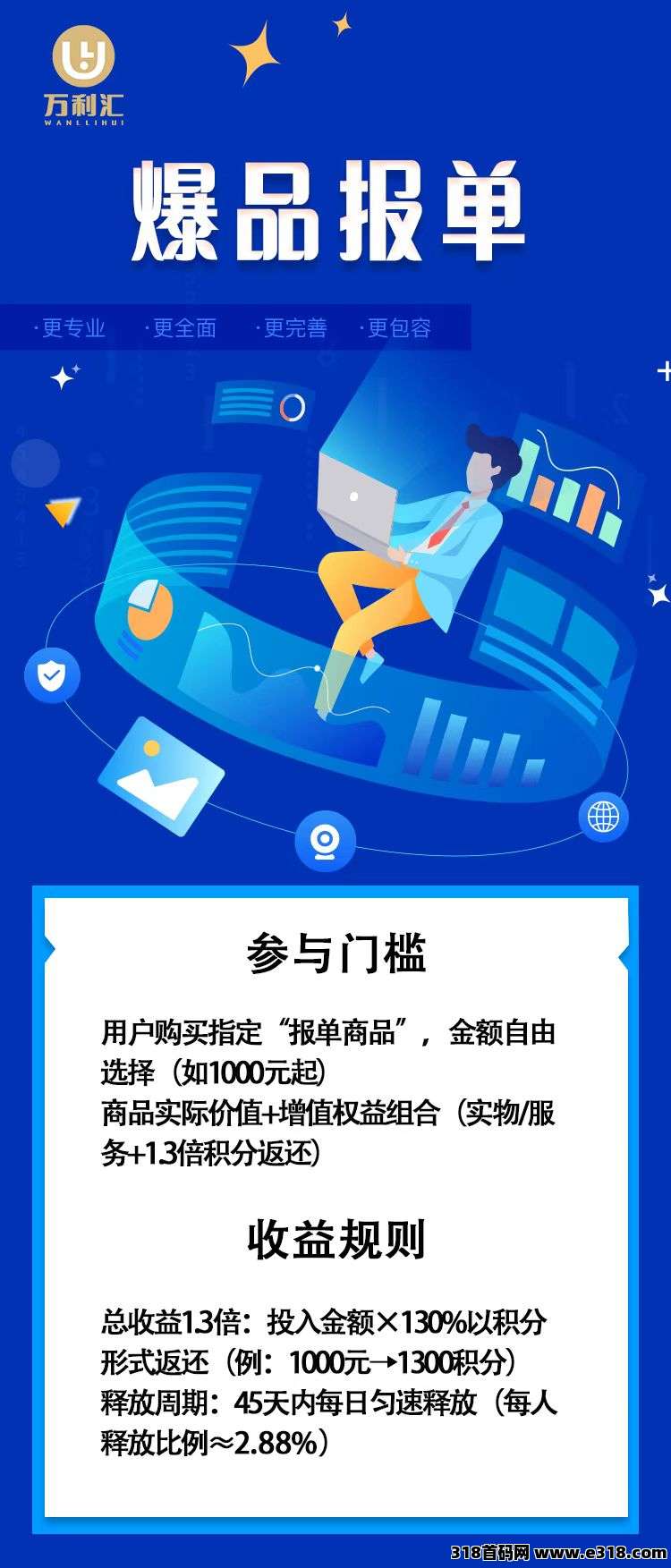 万利汇，扶持全网，对接团队，自带交易市场