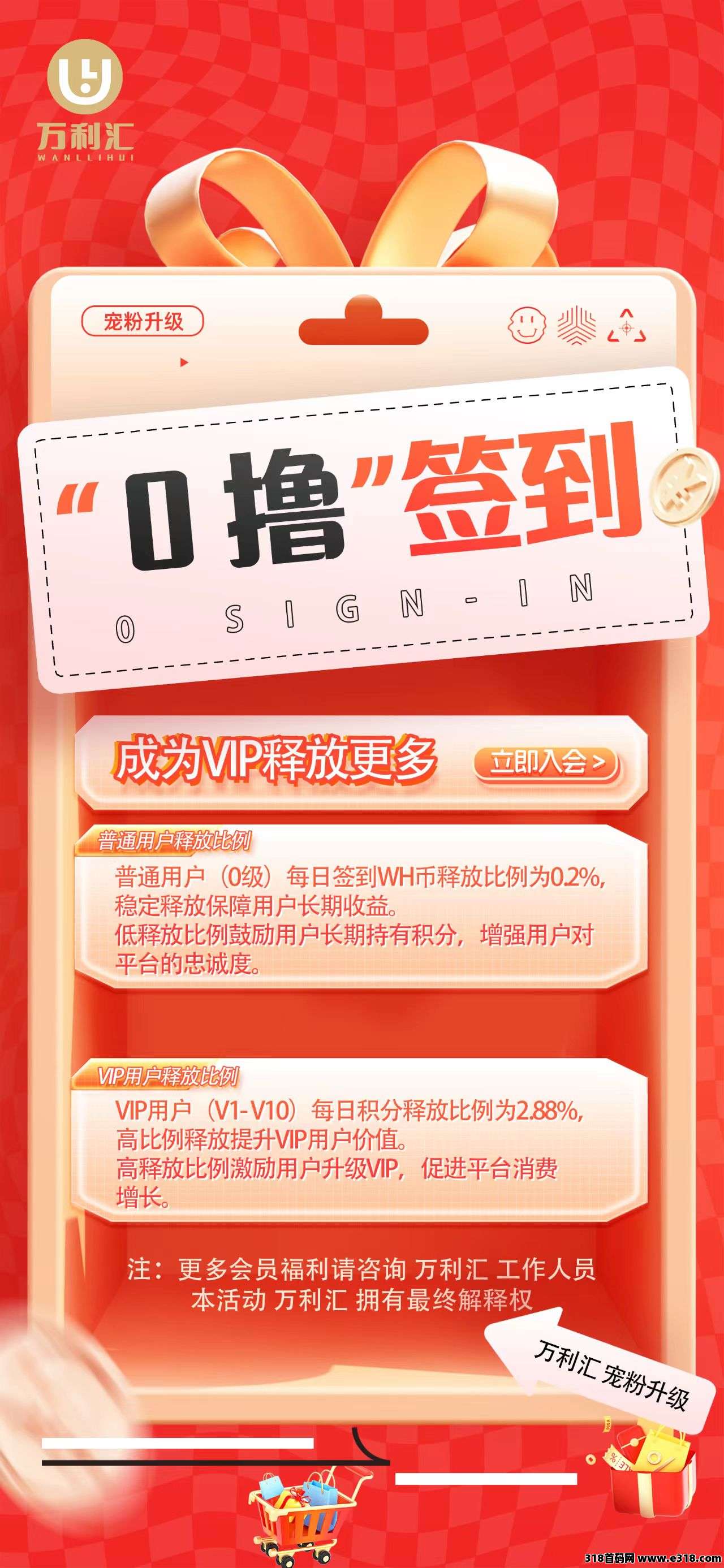 万利汇，扶持全网，对接团队，自带交易市场