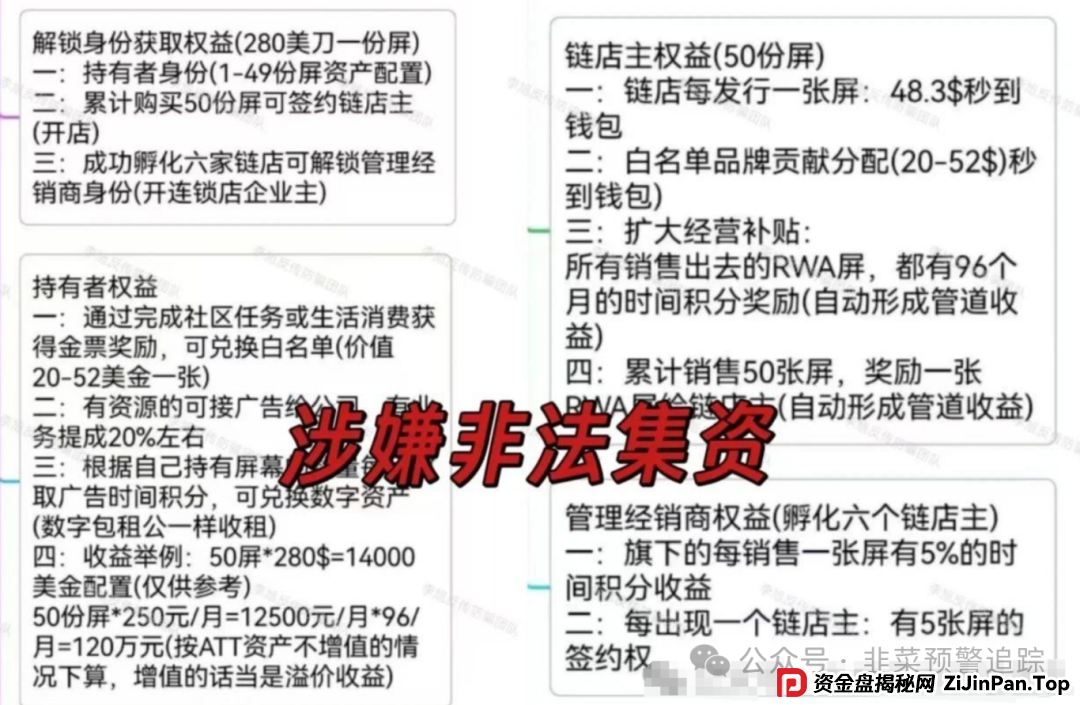 警惕：加密牛 Crypto Bull BNB，鼎兴未来商学院，英豪定投彩（英豪娱乐城），富盈邦资金盘骗局，千万别被骗了，快要跑路了！