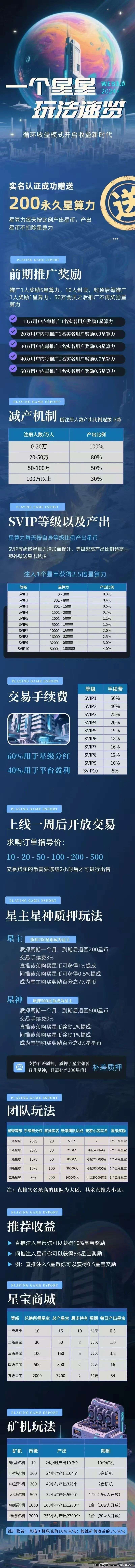 一个星星首码，每天一秒签到，平台兜底卖出无限制