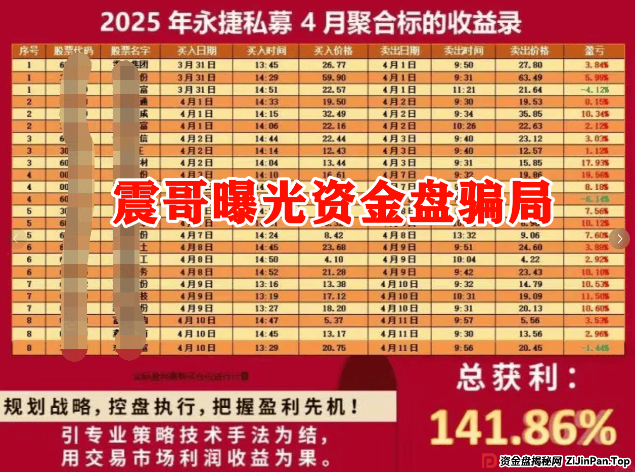 赵常顺版【永捷私募】跟单资金盘骗局，高度预警即将跑路 