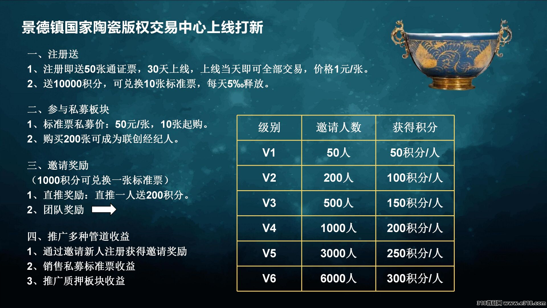 沐禅壹号，新项目，零门槛，搞奖励，待遇顶招募核心