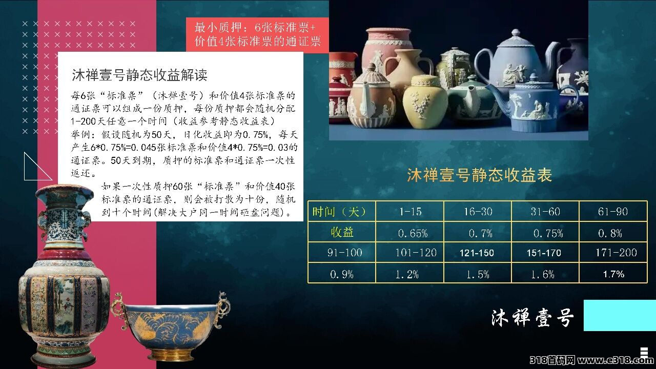 沐禅壹号，新项目，零门槛，搞奖励，待遇顶招募核心