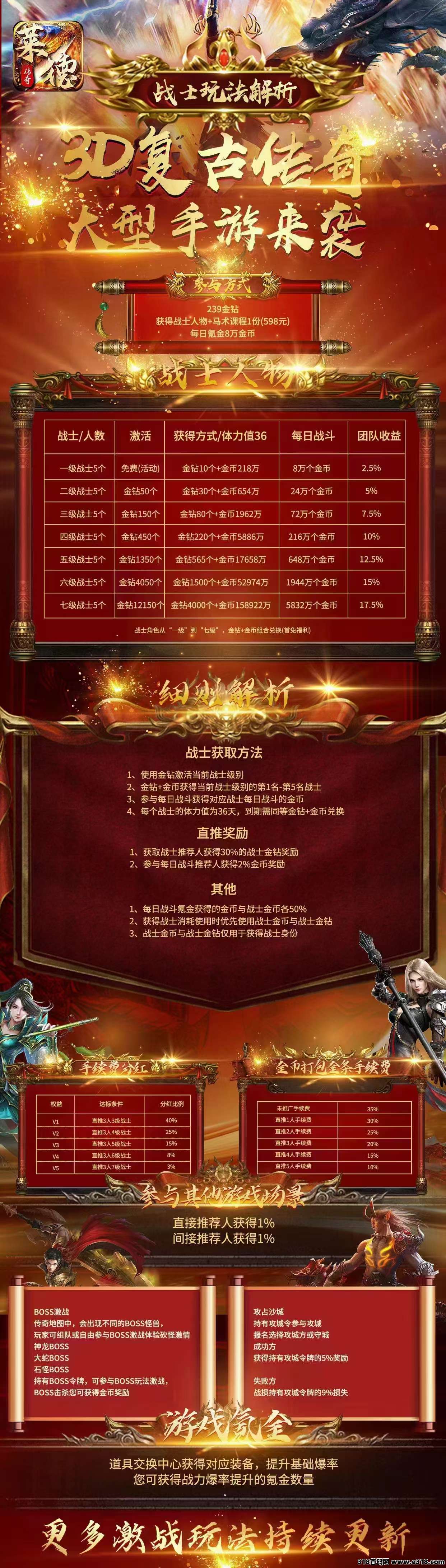 莱德传奇，1秒签到，无广告，扶持拉满，对接全网