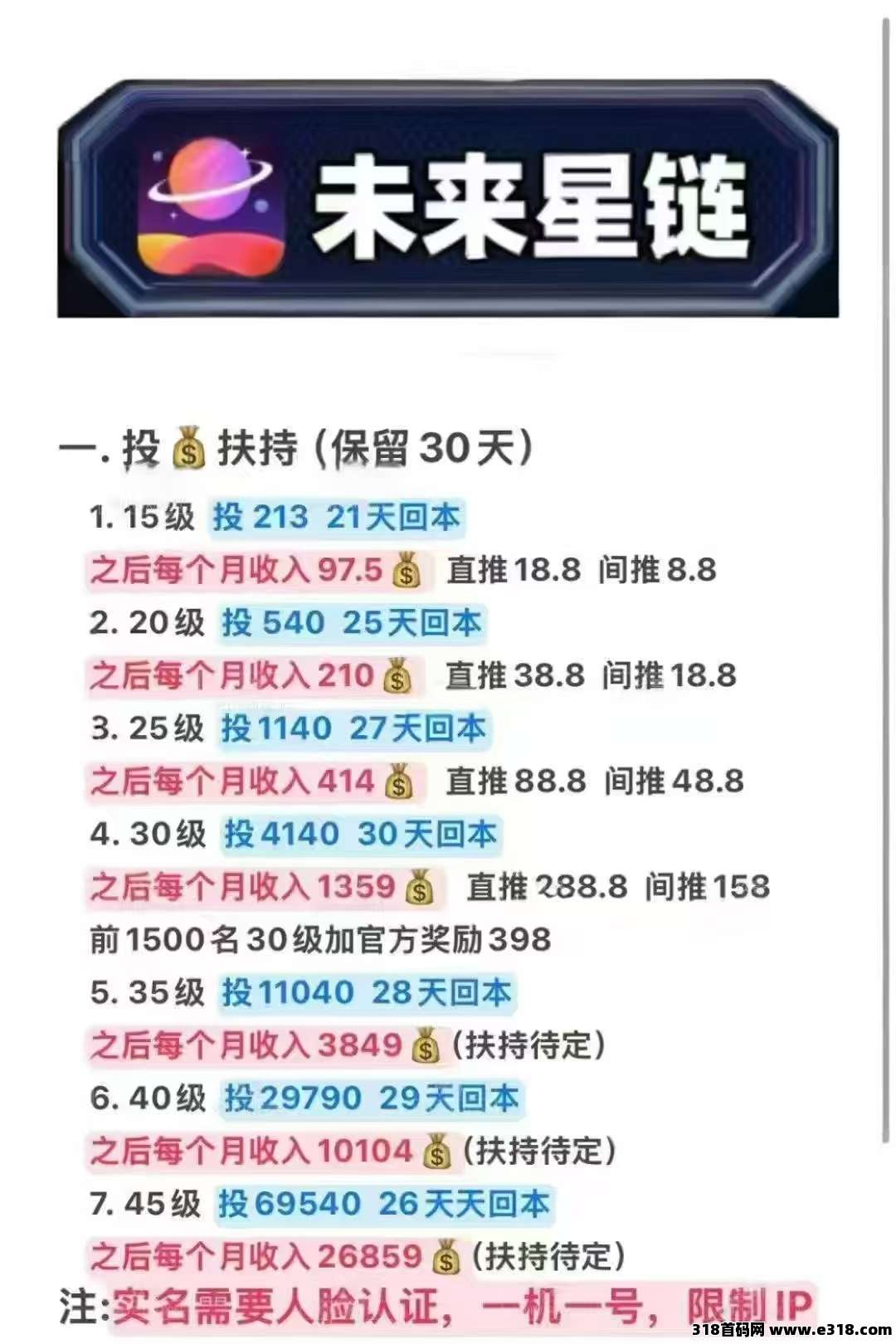 未来星链，对接官方，星途模式，招募首批团队长，共同爬山发财！