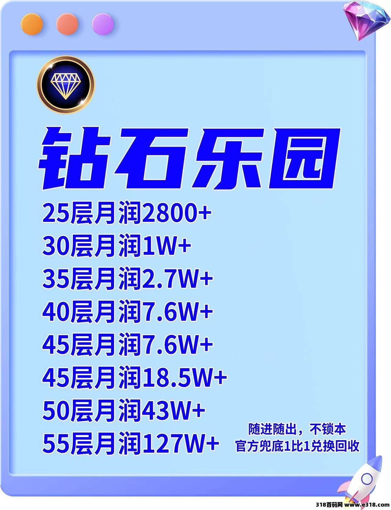 钻石乐园首码，包回收，有兜底，来实力打团对接！