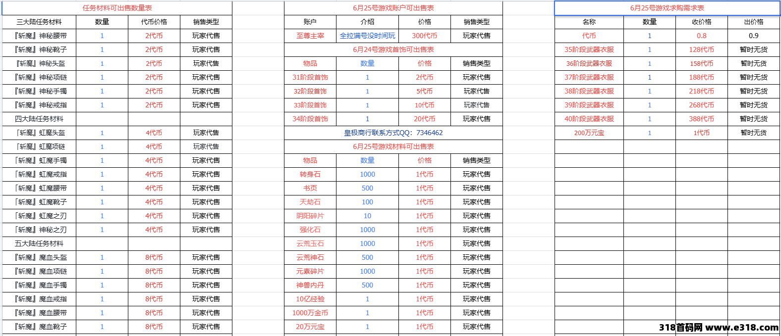传奇手游长线搬砖首选！零氪挂机稳产出，六大陆木之幻境材料好卖不压货！