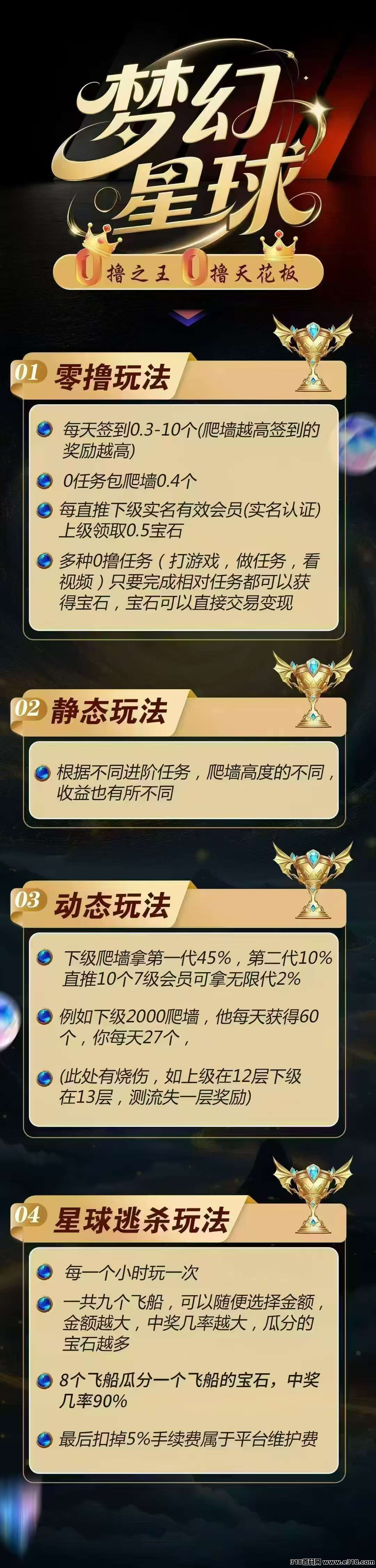 梦幻星球零撸，上墙模式，保底收益高，每日点击，抓紧上车