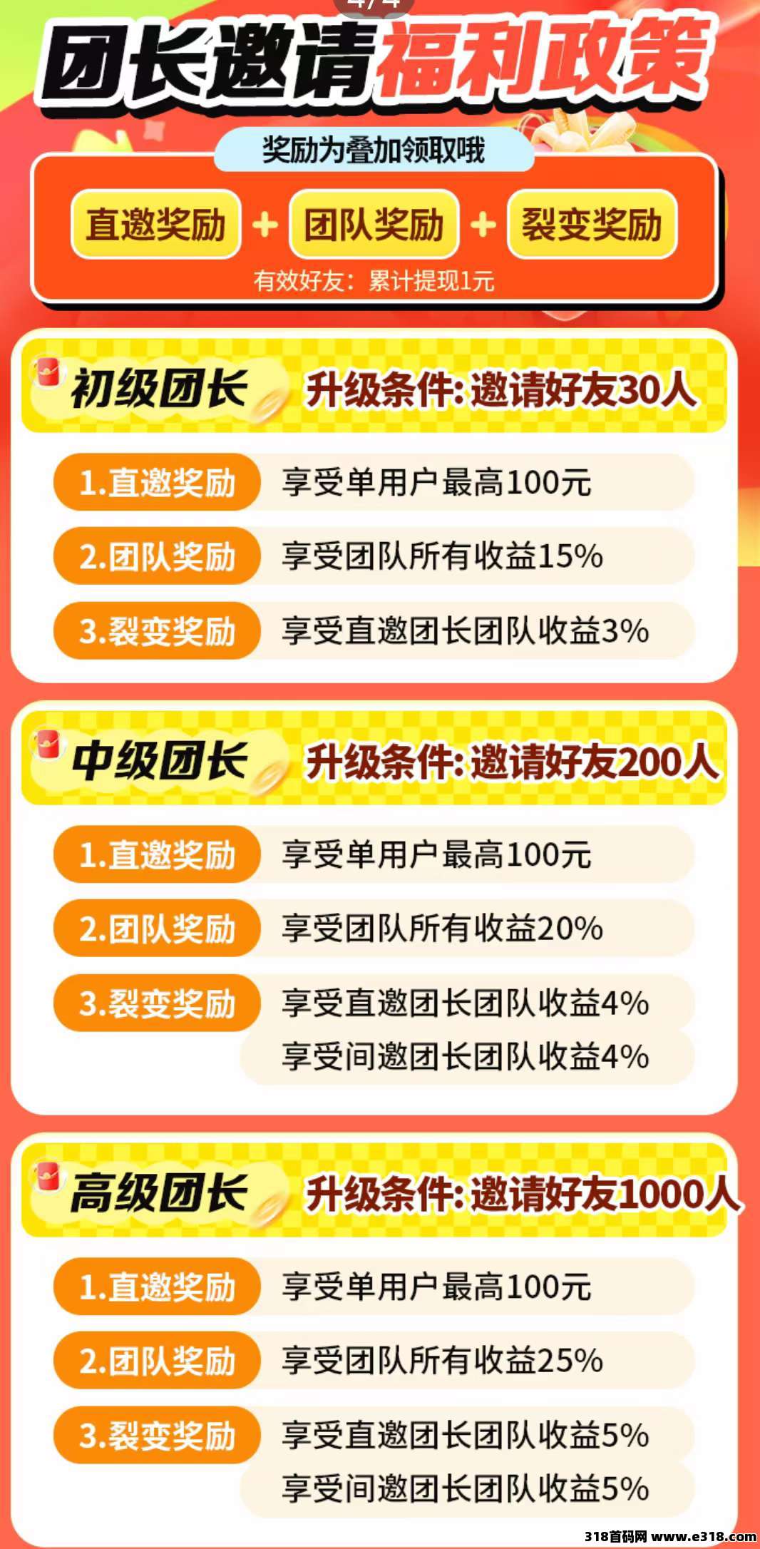 疯狂夺宝首码顶包，刚出福利大，不养机收益高！
