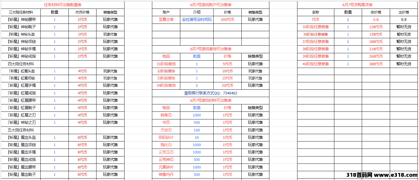 传奇手游能不能搬砖关键看稳定性，真正适合打金的，一定是你先熟了再搞才稳！
