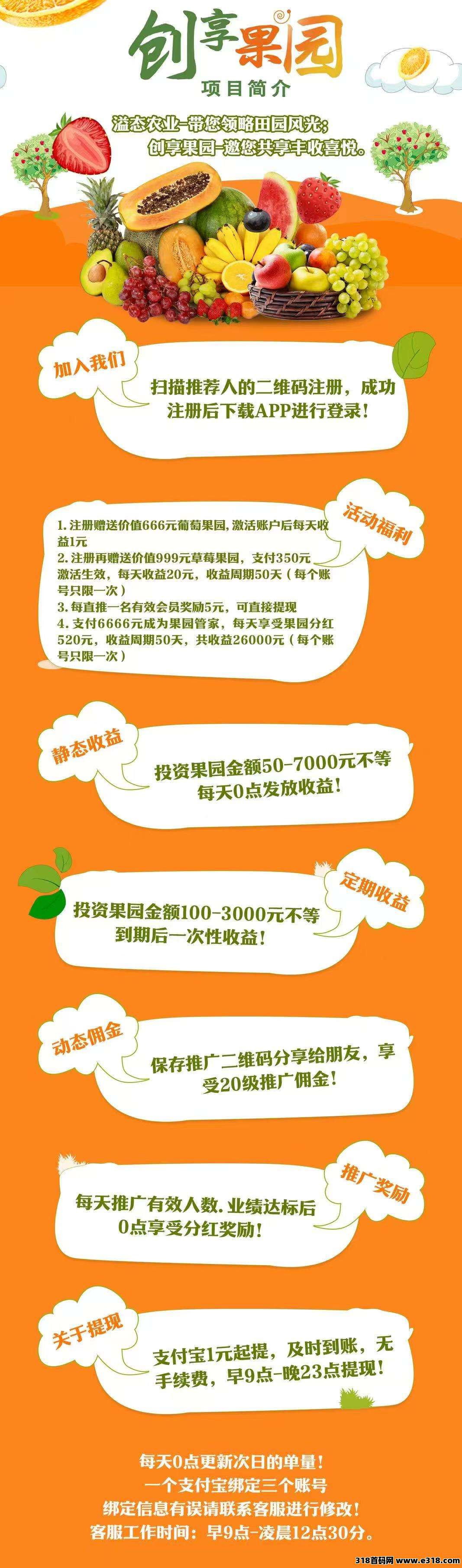 【创想果园】预热内排明天上线，现在对接都是第一批，全网火爆招商