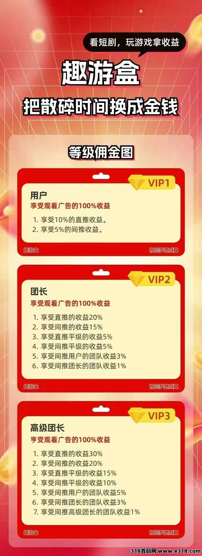 趣游盒新出看广平台不养机有保底，多种玩法
