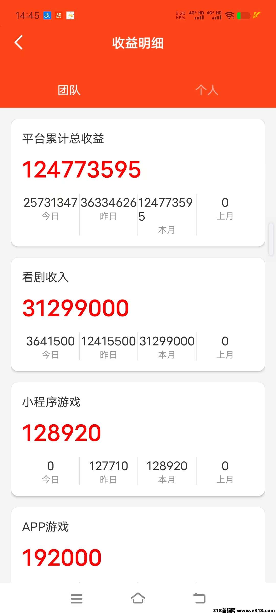 ​趣游盒，首码刚出，不养机收益高，全新模式，数据透明！