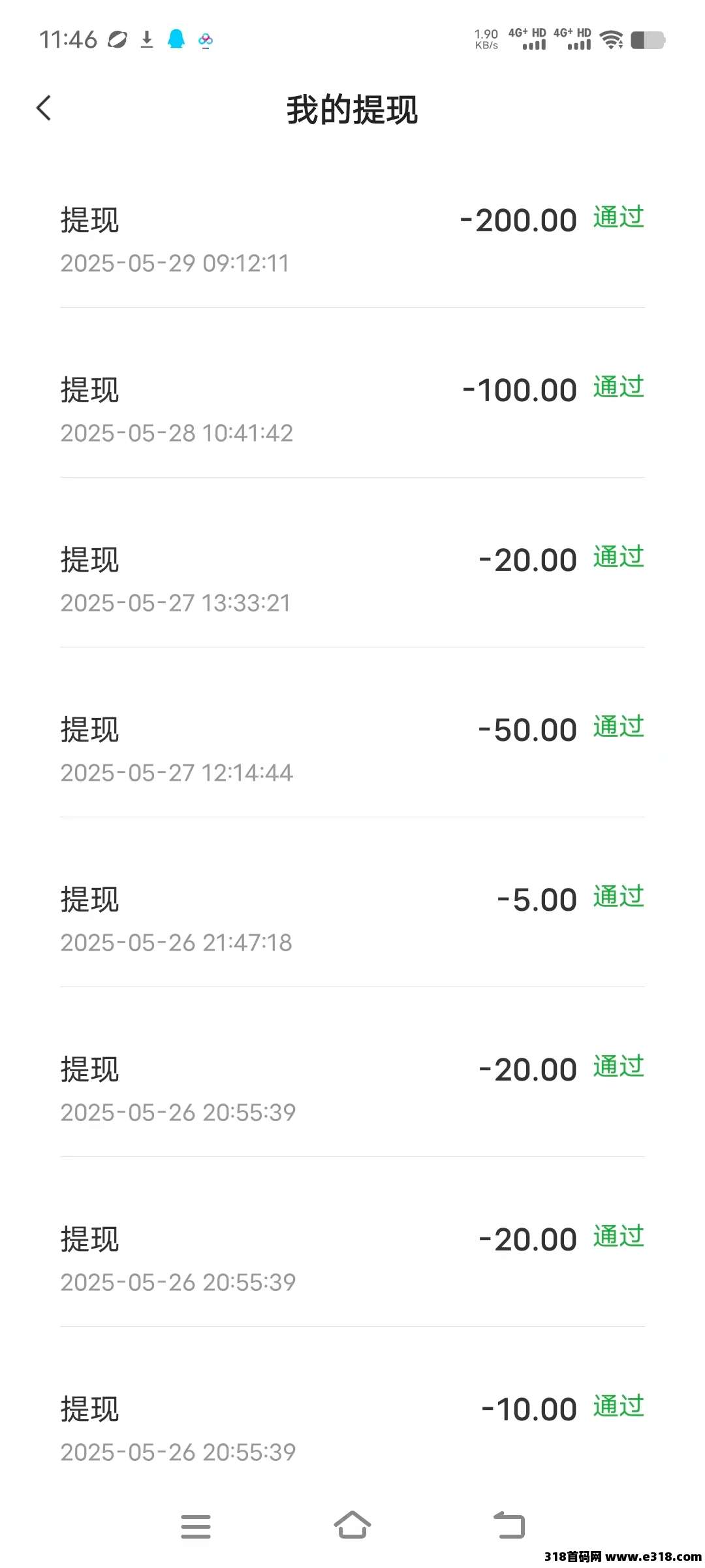 ​趣游盒，首码刚出，不养机收益高，全新模式，数据透明！