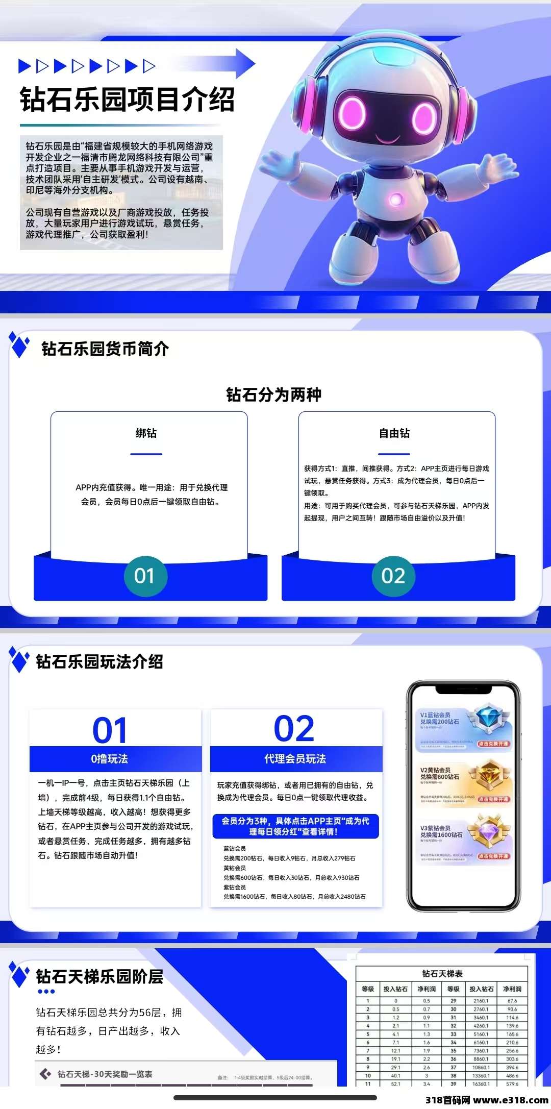 钻石乐园零撸，上墙模式，保底收益高