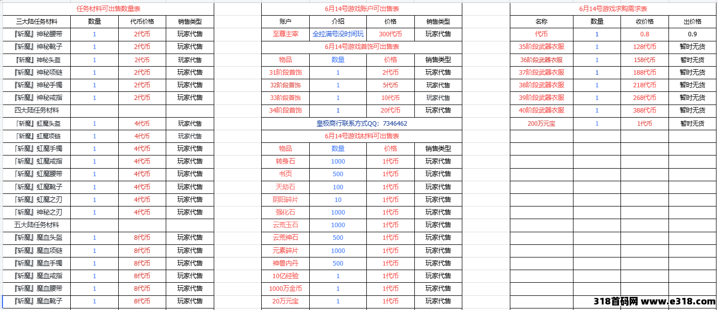 真正适合零氪稳定挂机的传奇手游！六大陆木之幻境代币不断，材料流通快，三端轻松搬砖！