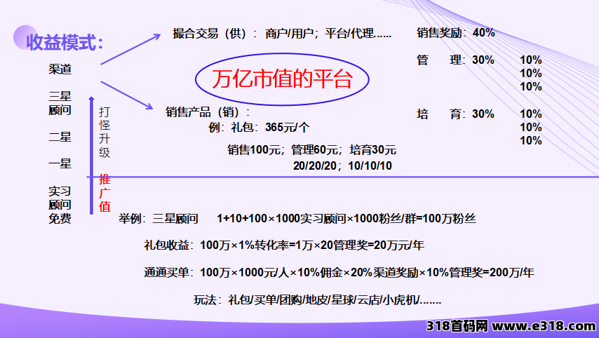 首批推广员月入很高！通通APP生态招募，分商家流水永不停