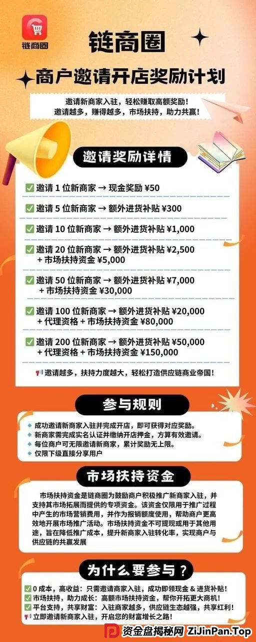 迪斯康特链商圈靠谱吗？今日曝光＂迪斯康特＂跨境电商资金盘骗局！