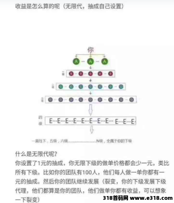萝卜任务平台，团队对接