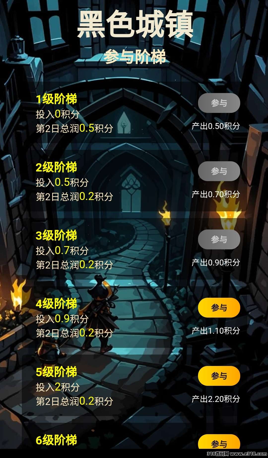 黑色城镇零撸，**模式，保底收益高，赶紧上车