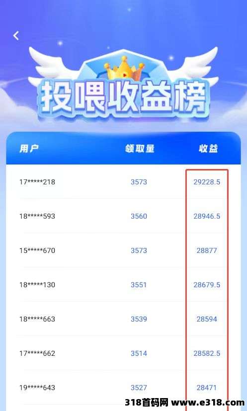 项侠客，开通小说推文投喂，平台提供原创视频下载转发就可以