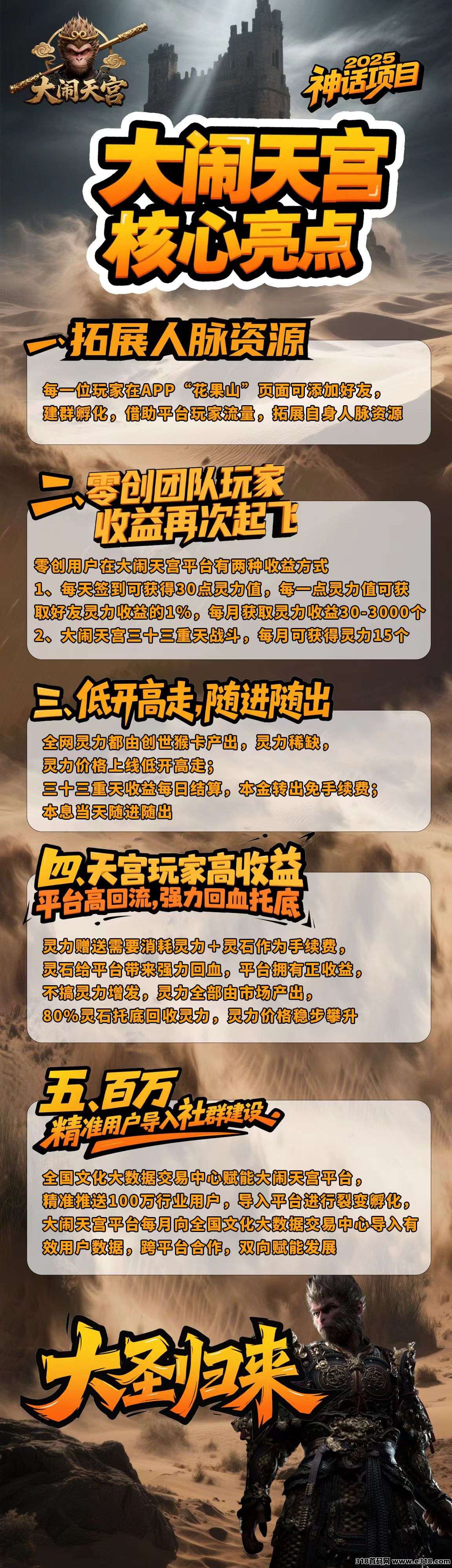首码大闹天宫最高扶持团队长