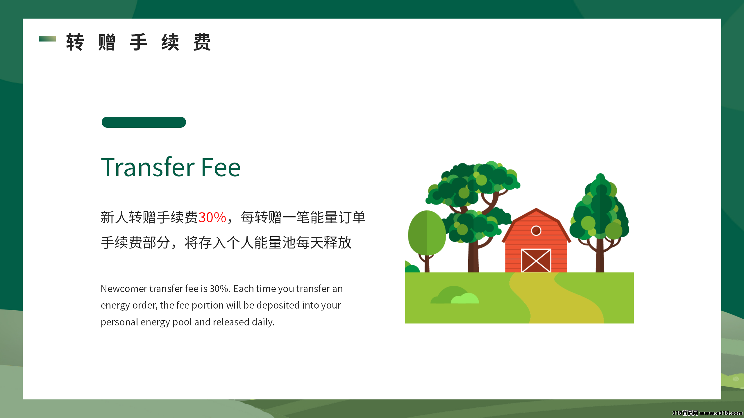 开心果树，首码预热，经营模拟，种植养成无广告挂机领能量！