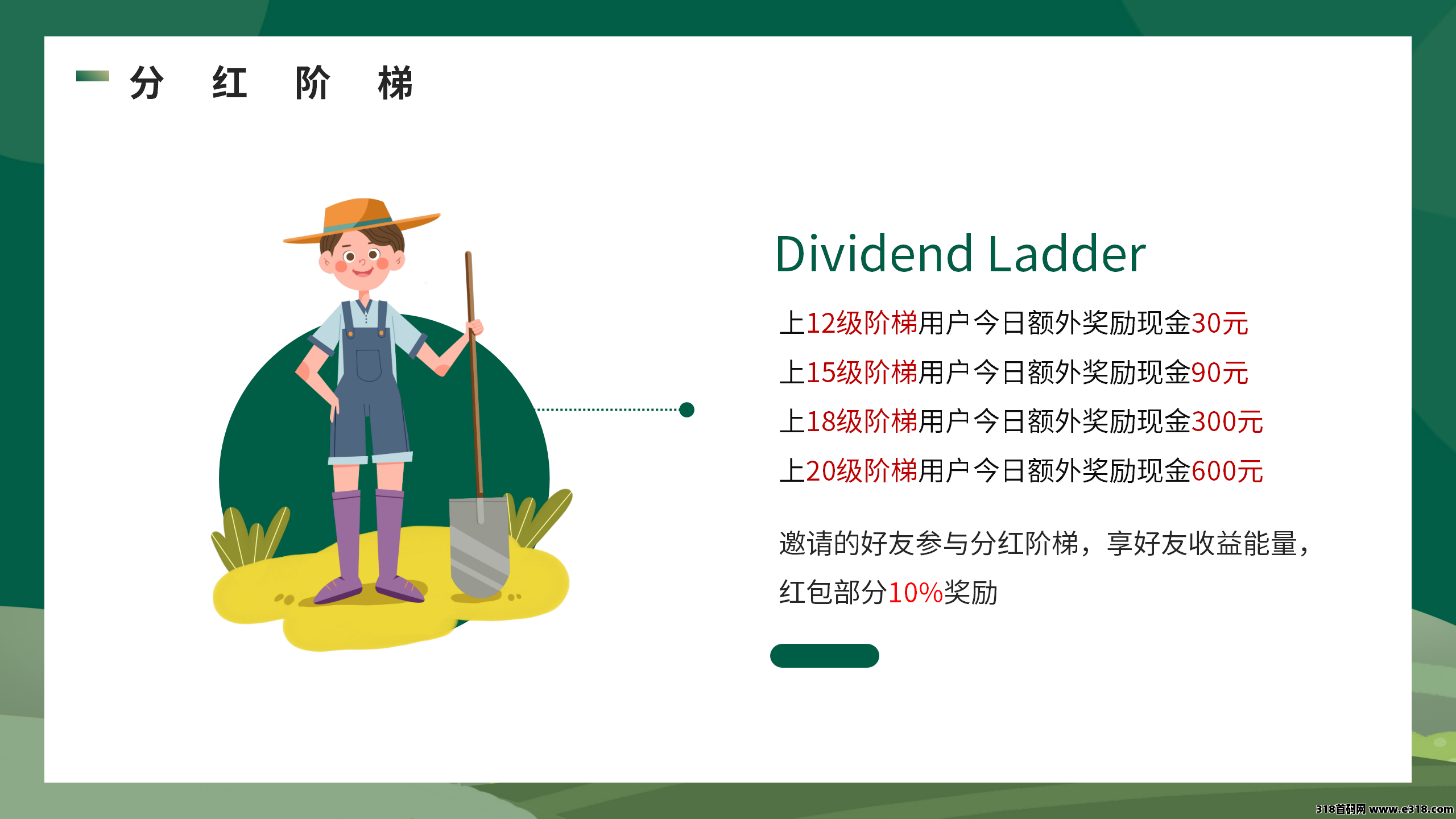 开心果树，首码预热，经营模拟，种植养成无广告挂机领能量！