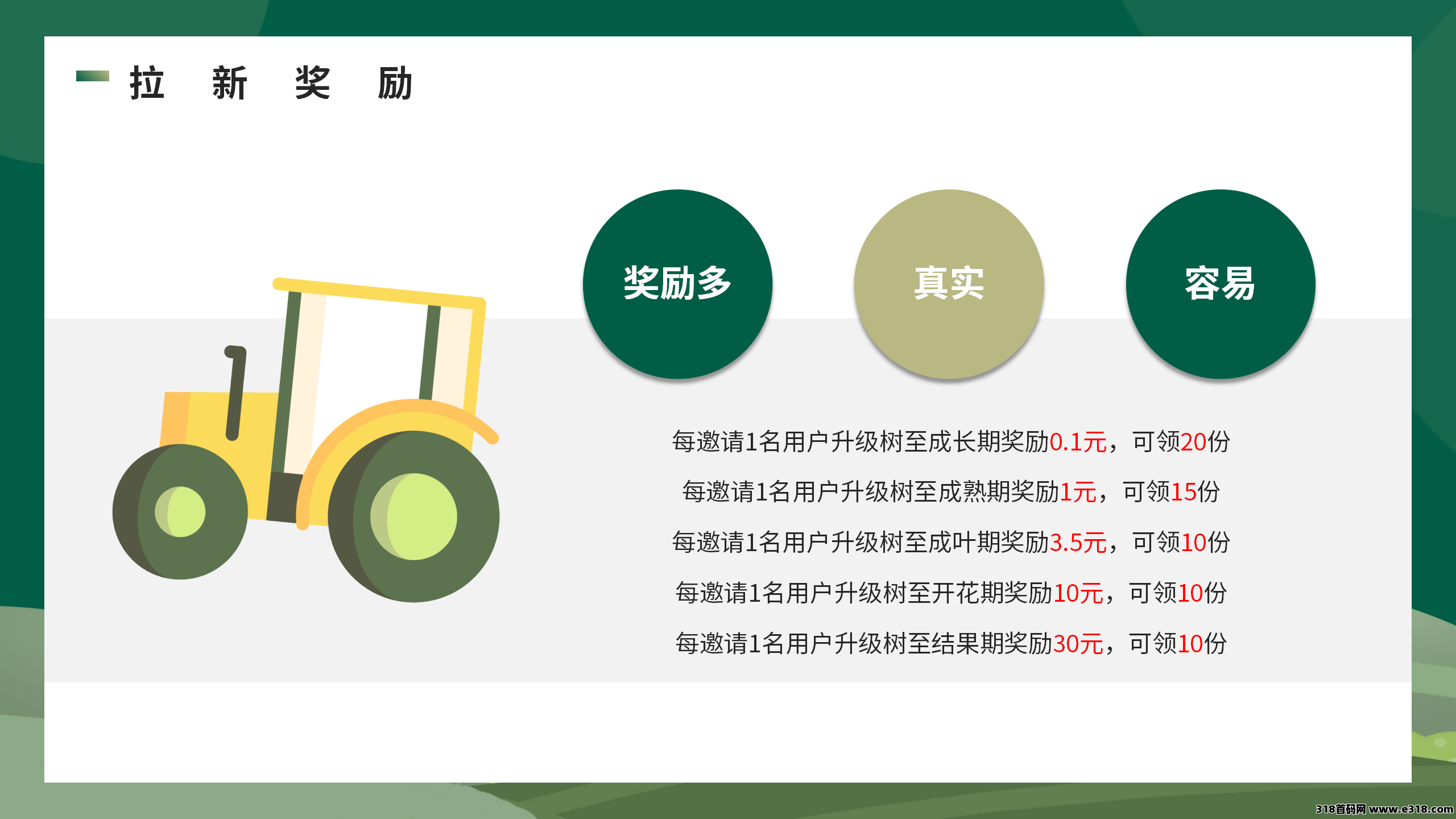 开心果树，首码预热，经营模拟，种植养成无广告挂机领能量！