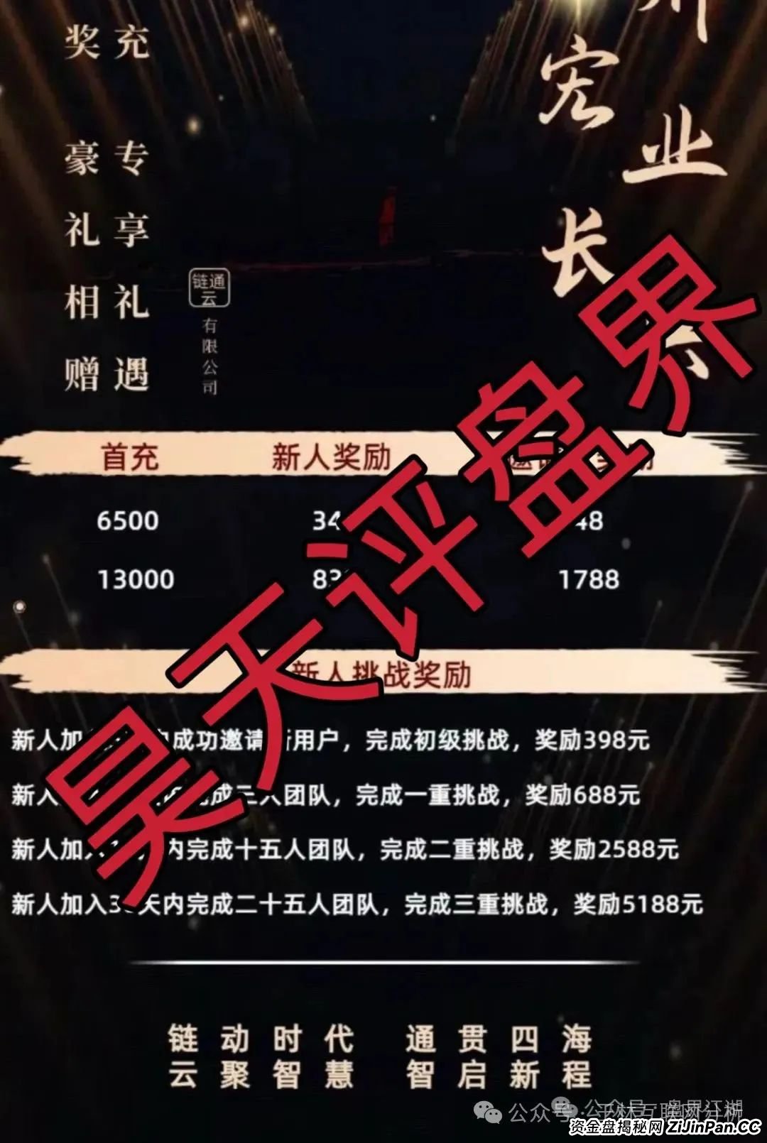 6月23日最新资金盘项目骗局曝光，Achman AM 兔子外汇保险，云誉证劵（链通云），众创盟随时可能卷钱跑路！