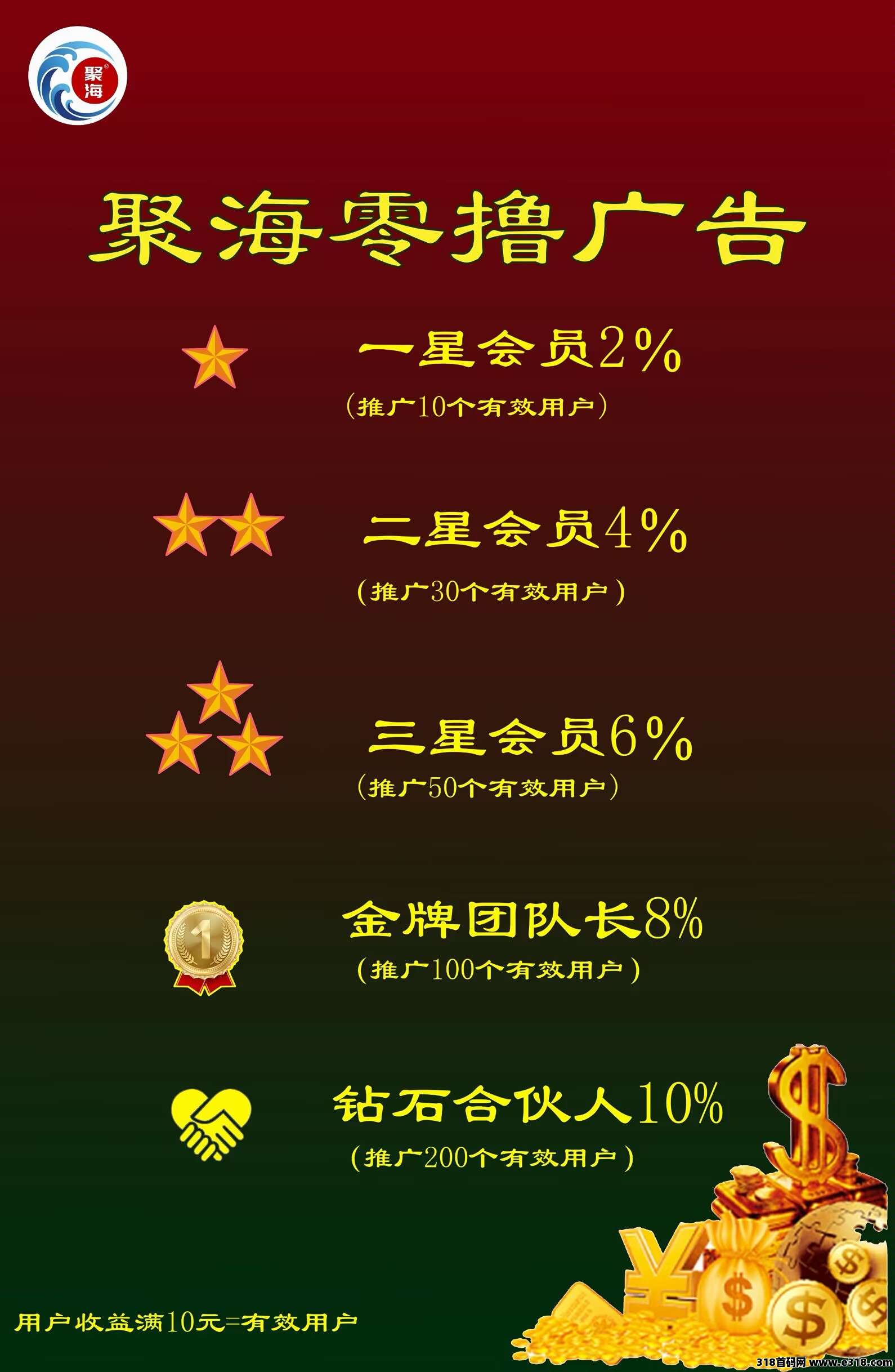 聚海广告纯挂机，多机多赚