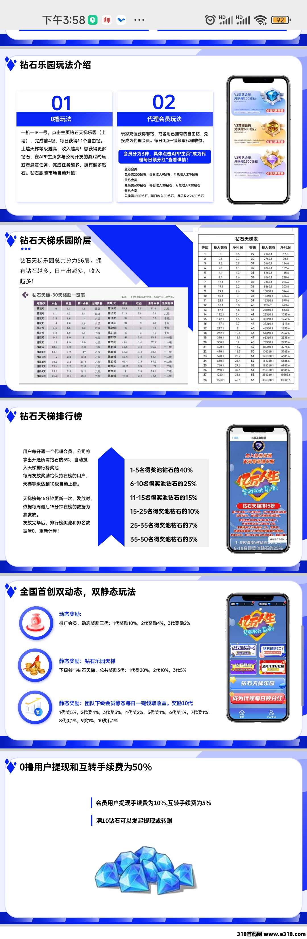 钻石乐园预热，上墙+悬赏+试玩，0撸大项目！
