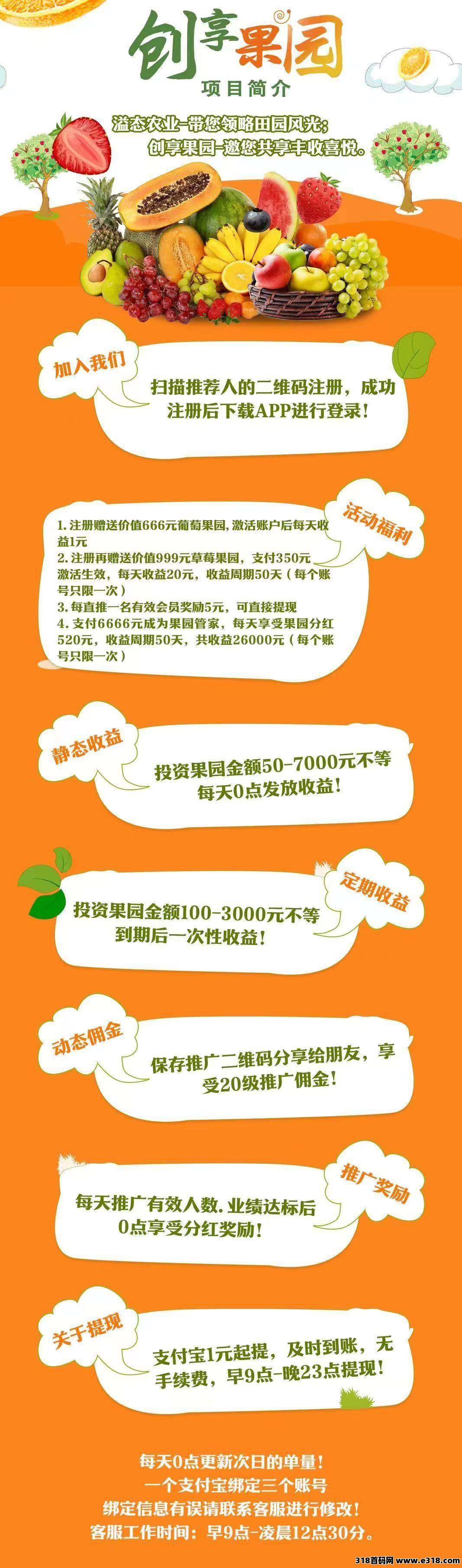 创想果园，是今天刚上的新车副业首码，跟我玩有扶持，下单立返