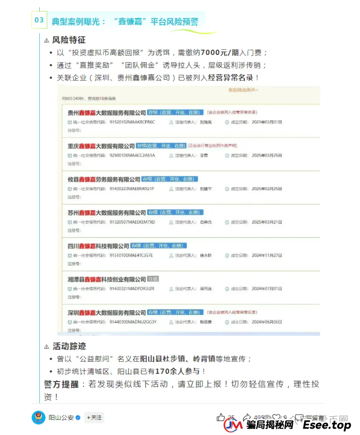 DGCX鑫慷嘉大数据单割现象陆续来袭，大量投资者血本无归，当心下一个就是你！