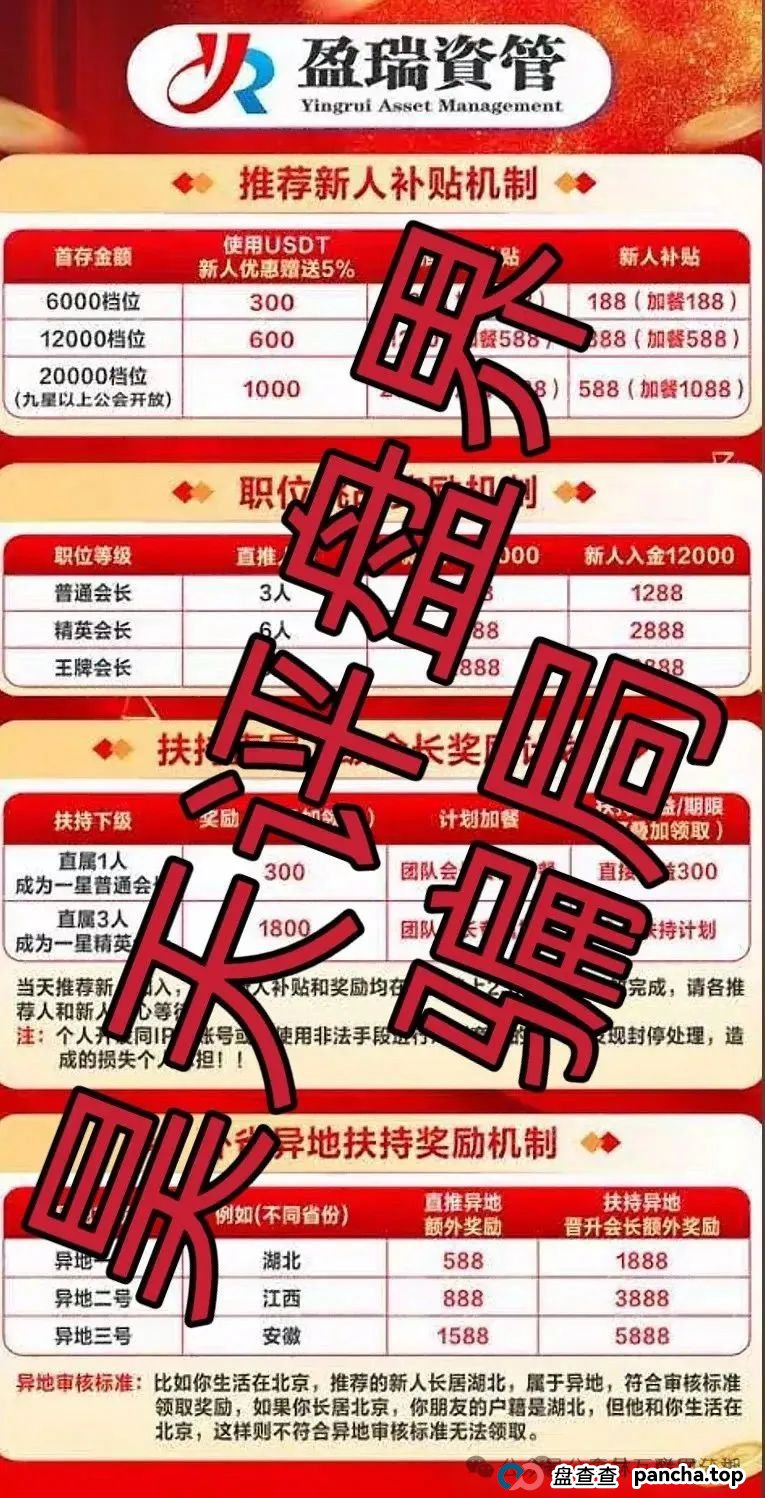 6月26日最新资金盘项目骗局曝光，盈瑞资管，云威国际，未来云启，HashKey，布鲁交易所，Webkey，艾菲克斯随时可能卷钱跑路！