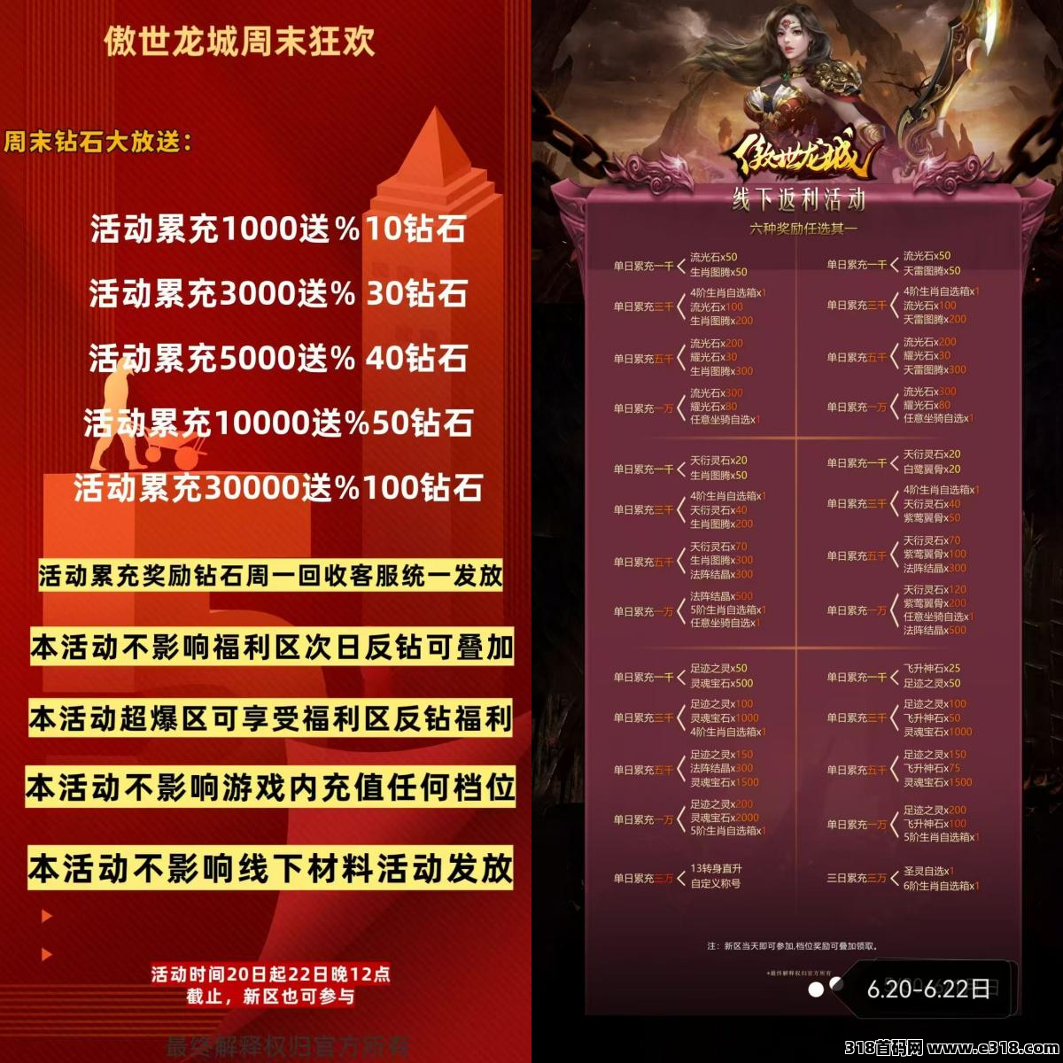 傲视龙城打金服两天一新区，高爆率的打金搬砖传奇手游