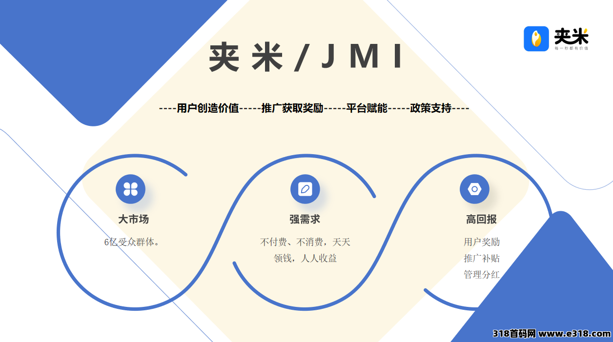 特大风口来袭，大平台夹米用户增长计划，免费部分城市合伙人席位，速度