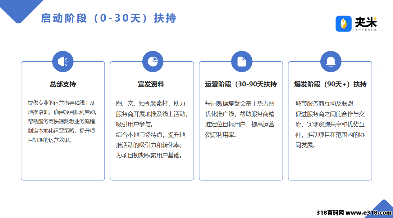 特大风口来袭，大平台夹米用户增长计划，免费部分城市合伙人席位，速度