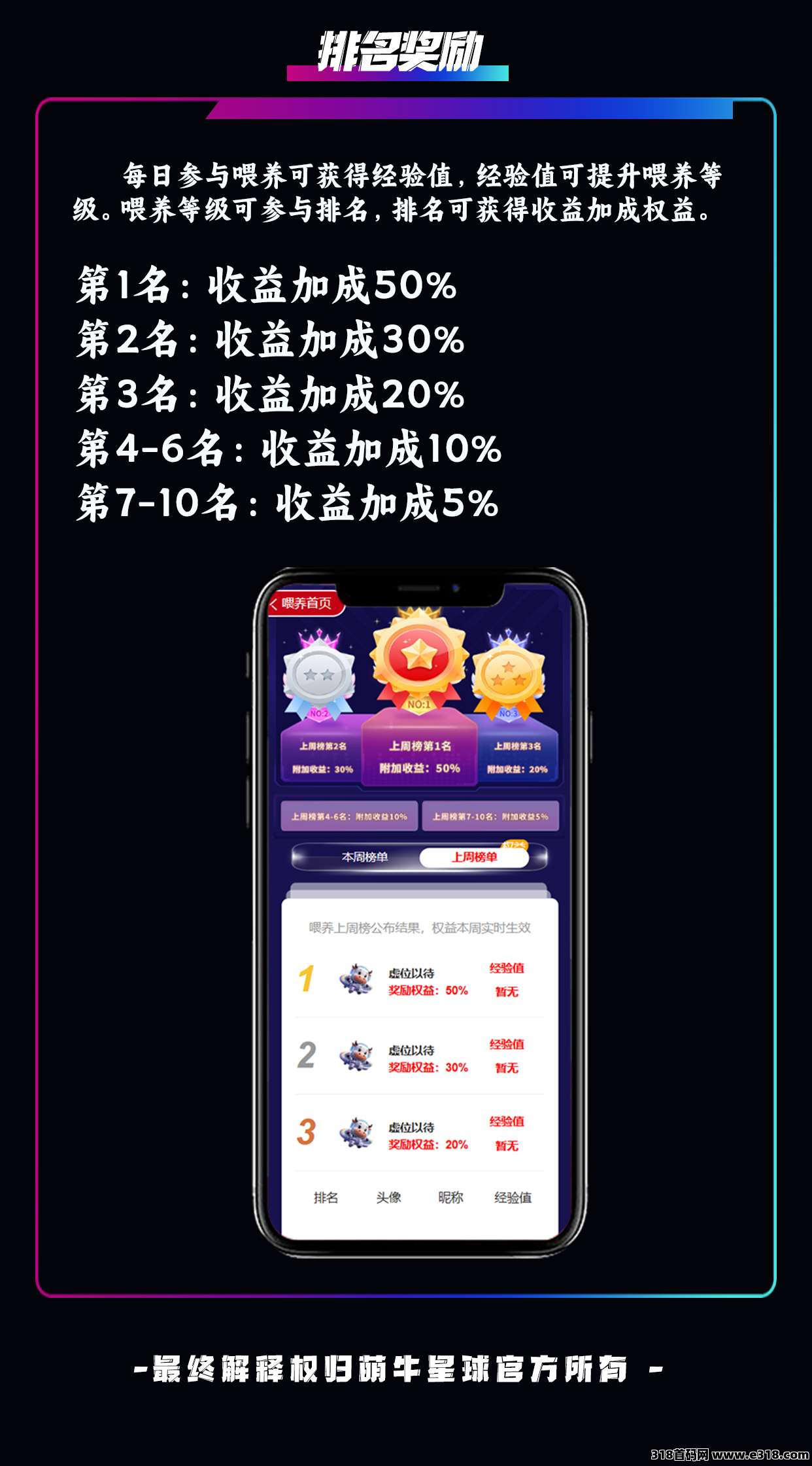 首码【萌牛星球】火爆招募各大团队长，高扶持福利待遇优厚！