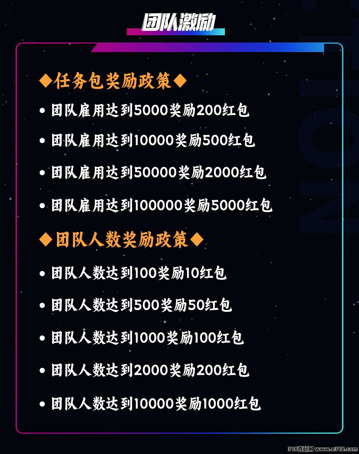 首码【萌牛星球】火爆招募各大团队长，高扶持福利待遇优厚！