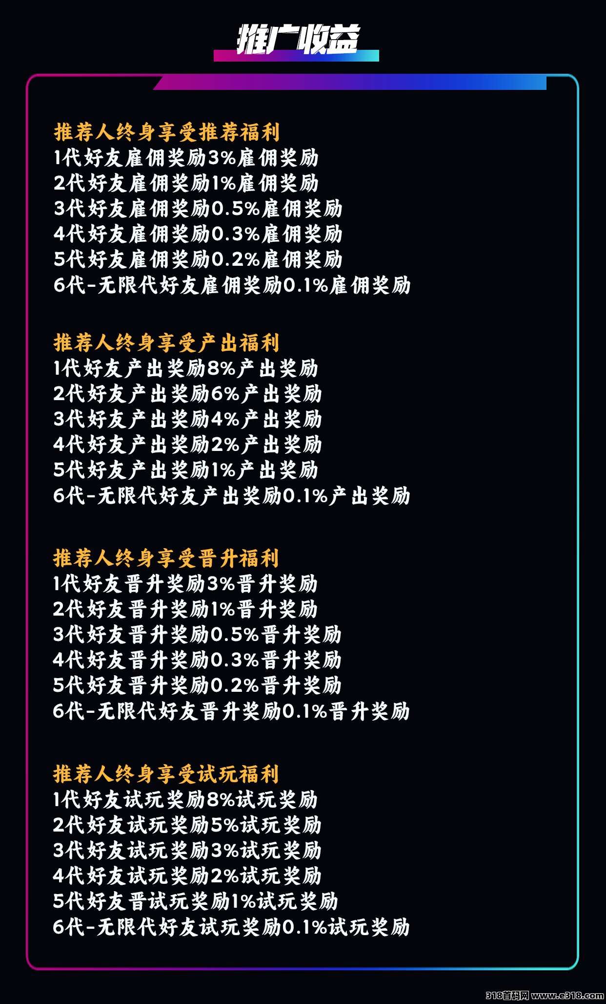 首码【萌牛星球】火爆招募各大团队长，高扶持福利待遇优厚！