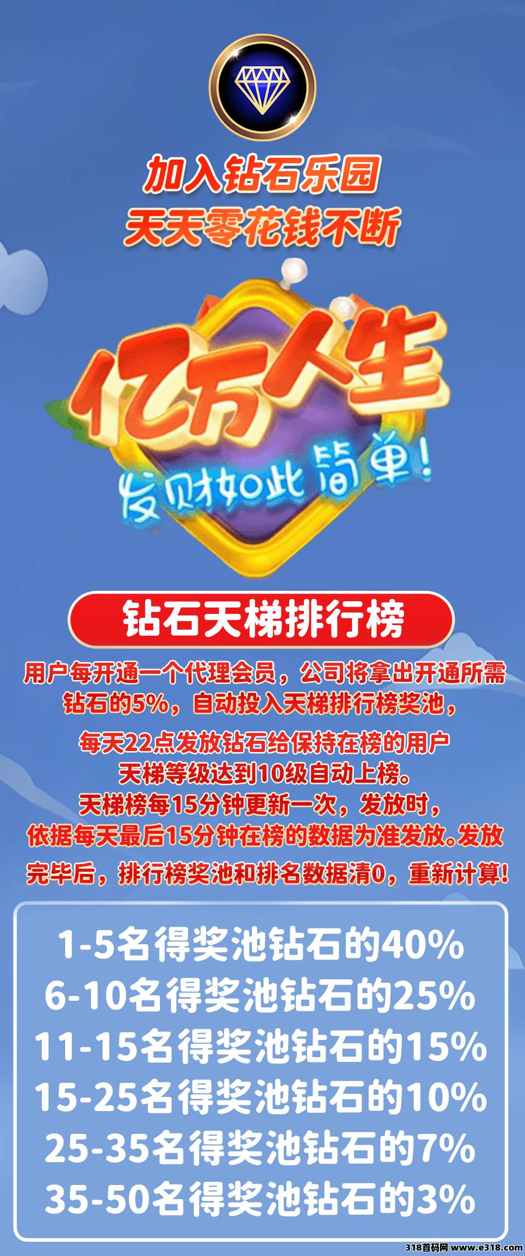 钻石乐园，招**选手，包回收，官方永久兜底